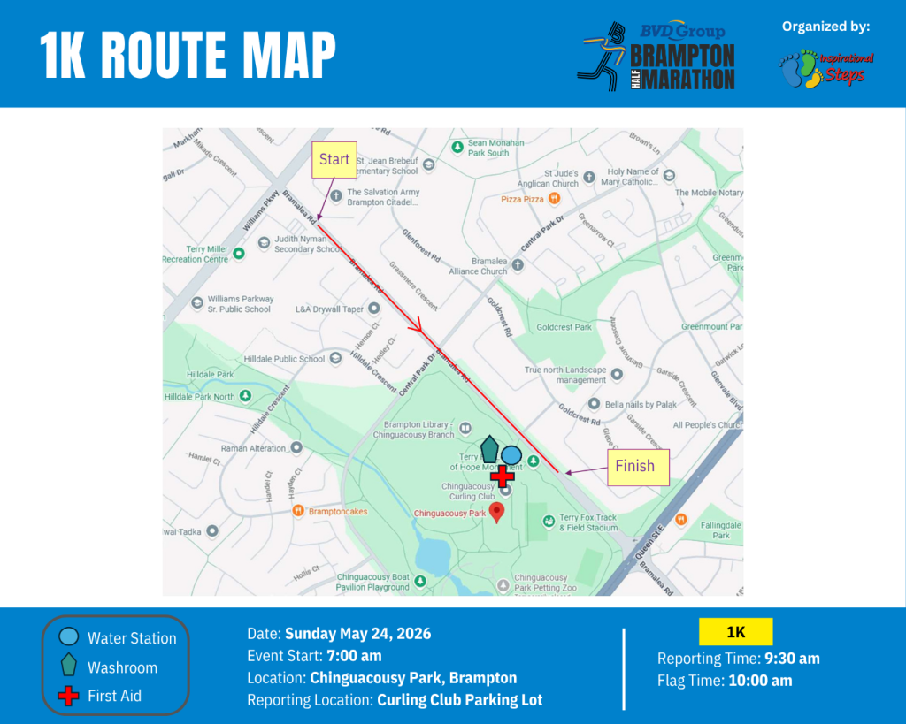Race Info – Brampton Half Marathon